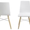 Milton Pair of White Eames Style Chairs 1