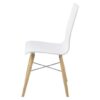 Milton Pair of White Eames Style Chairs 2