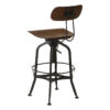 Foundry Machinist stool at FADS.co.uk
