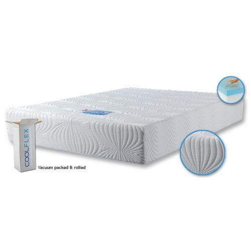 Breasley Uno Revive Memory Foam Mattress Mattresses UK FADS
