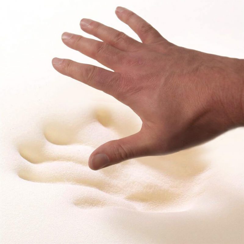 Thermo Cool Memory Foam Mattress Soft Feel Mattresses FADS