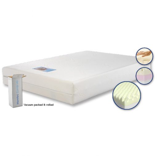 Concept Memtec Combi Air Memory Foam Mattress FADS
